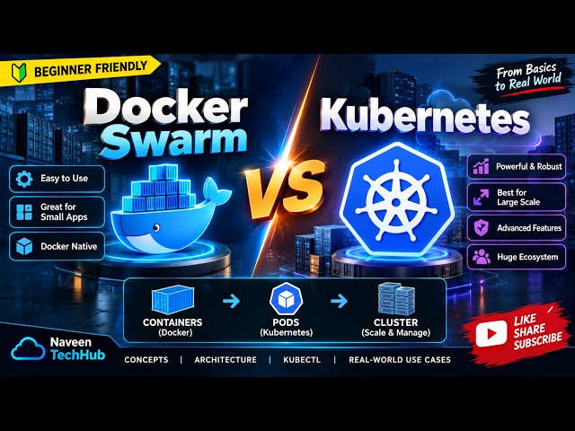 Docker Swarm vs Kubernetes Explained | Kubernetes Architecture for Beginners