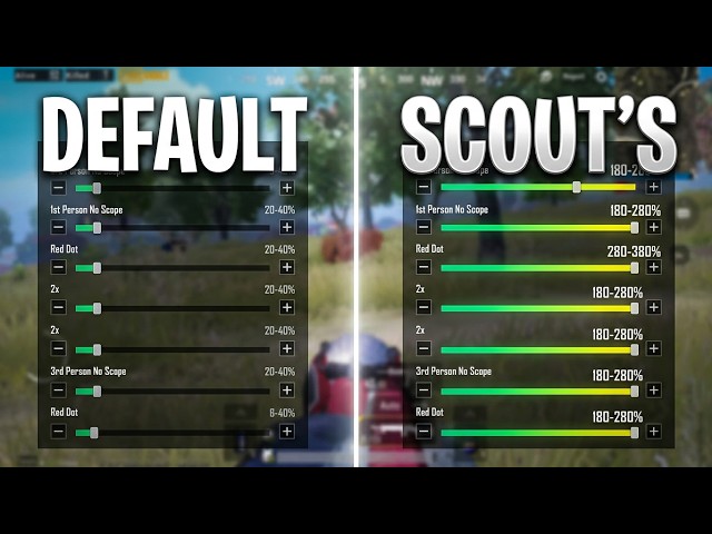 I COPIED SCOUT SENSITIVITY AND THIS HAPPENED ft. sc0ut | PUBG MOBILE GAMEPLAY