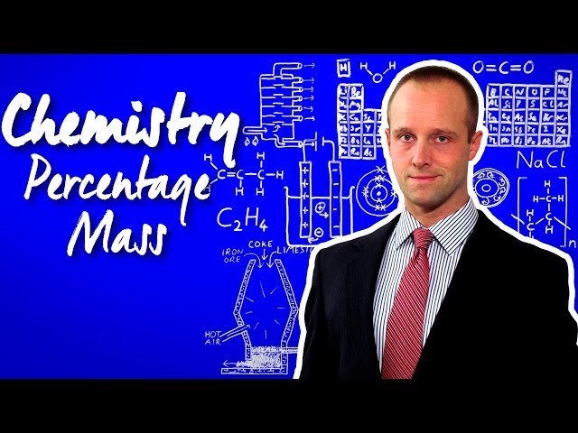 Percentage Mass - Chemistry - Science - Get That C In your GCSE and IGCSE