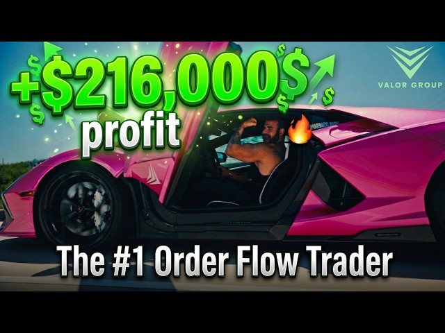 How to Daytrade NQ 138 points LIVE Example