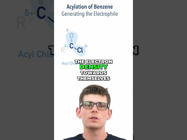 Friedel–Crafts Acylation Explained | Benzene Electrophilic Substitution
