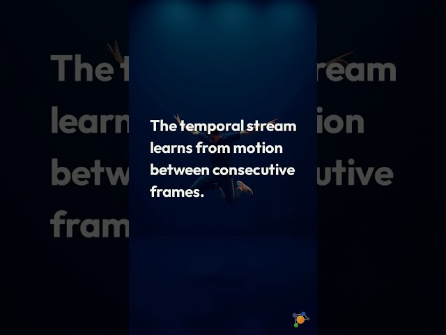 Two-Stream Networks