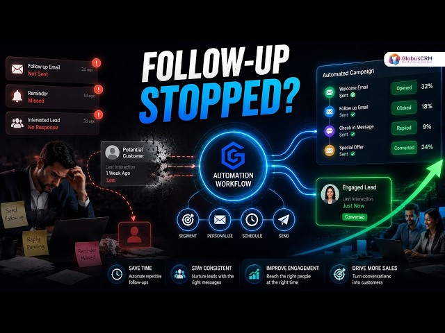 Are You Losing Leads Because Your Follow-Ups Stop Too Soon?