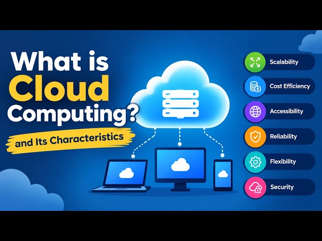 What is cloud computing and its characteristics 