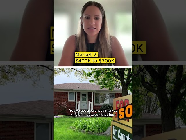 Why are Windsor home sales down?
