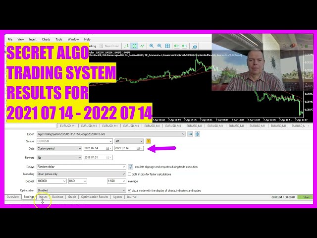 MQL4 TUTORIAL - NEW SECRET ALGO TRADING SYSTEM - TODAY'S RESULTS
