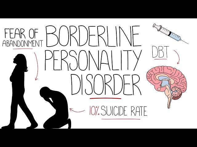 Borderline Personality Disorder Explained (Emotionally Unstable Personality Disorder)