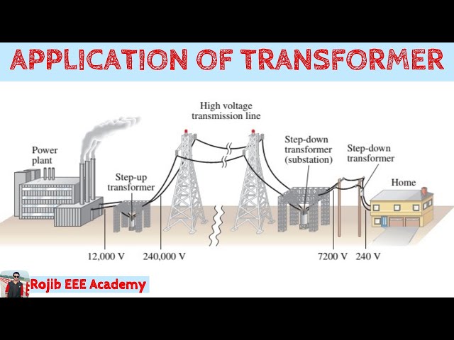 Application of Transformer| Why We Use Transformer??| Electrical machines| Bangla
