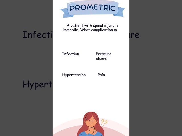 Case-Based Nursing MCQs | BSc Nursing | Prometric Exam Practice