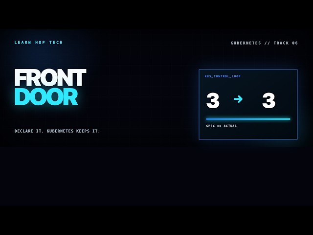 Front Door | Learn Kubernetes Through Hip-Hop