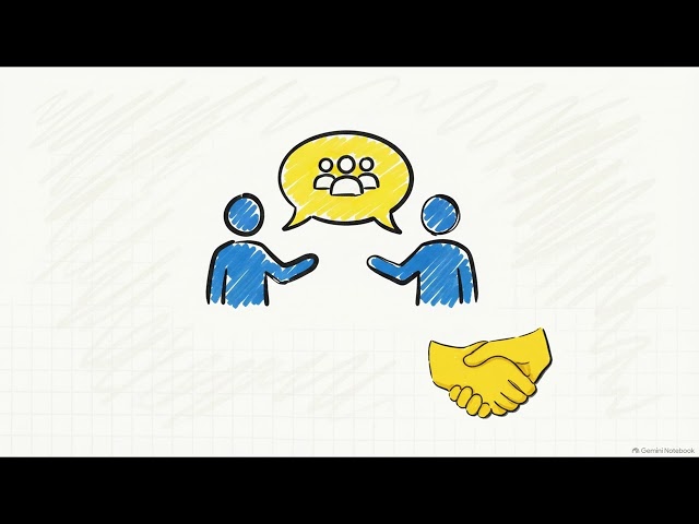S29 | Code Ownership and Team Conventions | SDA Best Practices | Uplatz