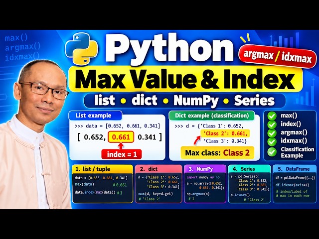 Python မှာ Max Value နဲ့ Index ဘယ်လိုရှာမလဲ? | list, dict, NumPy, Pandas