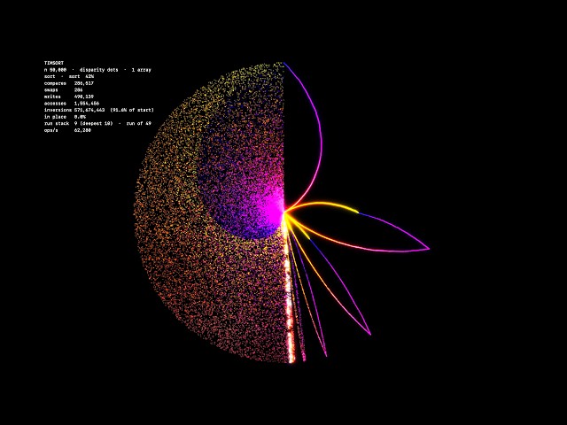 Timsort but Every Element Is a Wobbling Bubble (with bleeps and bloops)