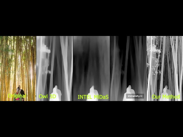 Depthmap Comparison with MiDas, Immersity ai , owl 3D