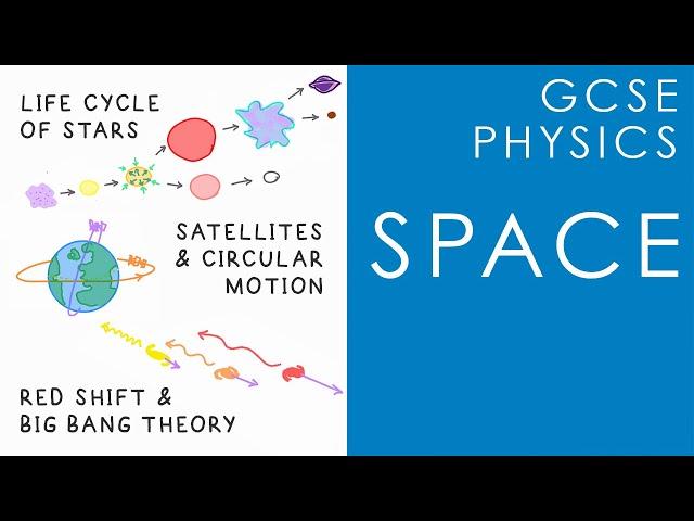 SPACE - GCSE Physics