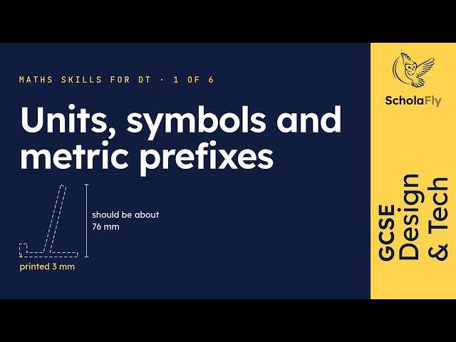 GCSE Design & Tech - Units, symbols and metric prefixes | Maths skills for DT 1/6 (2026/27 exams)