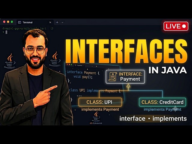 Interfaces in Java Explained | interface, implements & Multiple Inheritance
