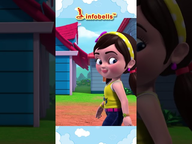 Marykkundoru Kunjaadu songs - Mary Had a Little Lamb | Malayalam Rhymes & Cartoons | Infobells