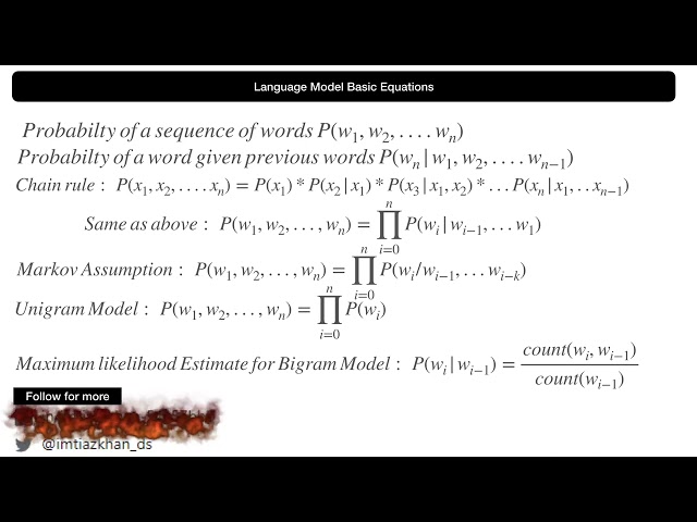 Basic LLM equations
