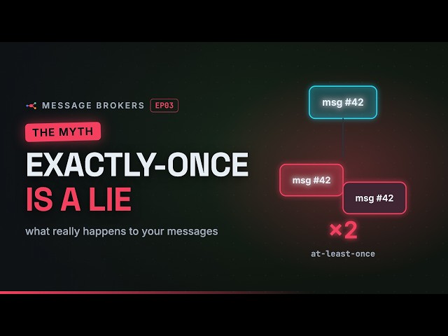 Exactly-Once Delivery Is a Lie — Delivery & Ordering | System Design Interview