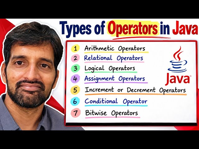 Operators in Java | Types of Operators in Java Explained in Telugu | Java Operators