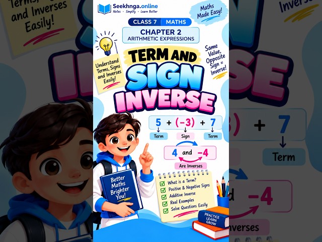What is a Term? | + and − Signs Inverse | Class 7 Maths | Ch 2 | #mathsshorts #ncert #class7