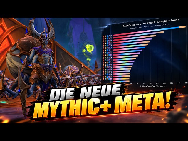 5 Specs Are Dominating: This Is the META That Has Formed in Midnight Season 2 M+