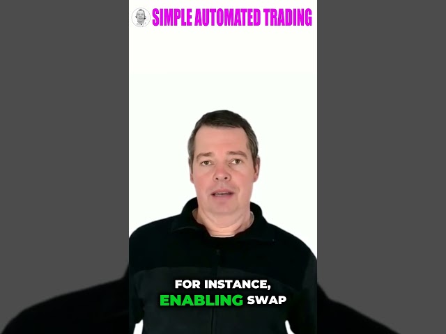 Unlock the Power of Risk Management with Algorithmic Trading! #trading #mql5 #forex