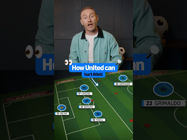 How Man United can HURT Atletico 🔍 | Tactical breakdown 🧠👀 #ManUtd #ManchesterUnited #MUFC #UCL