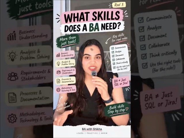 What Skills Do You Need to Become a Business Analyst?  #businessanalyst #businessanalysis #ytshorts