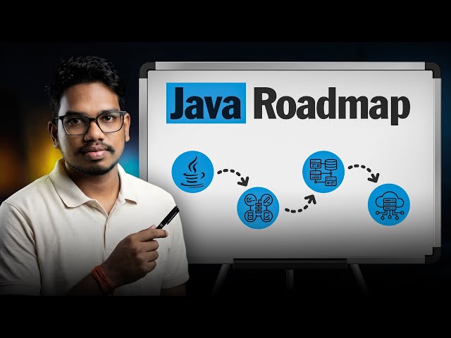 Java Roadmap 2026 | Beginner to Advanced Guide  | PythonLife Telugu
