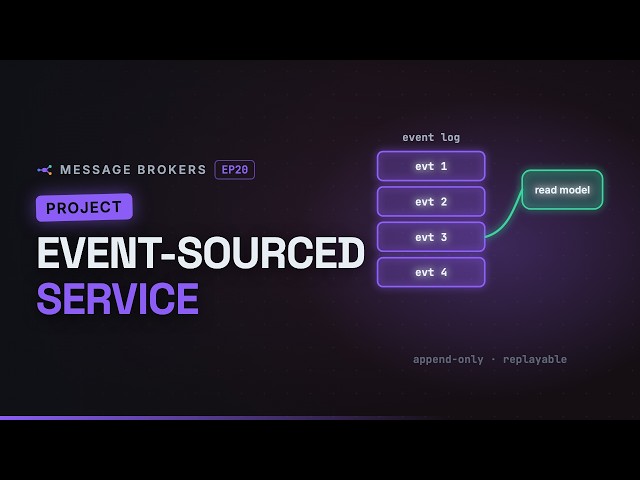 Build an Event-Sourced Service — Event Sourcing + CQRS in Practice | System Design
