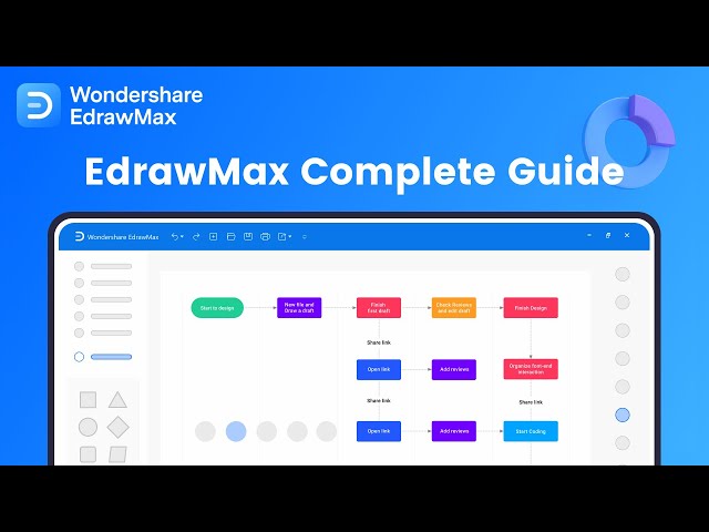Getting Started with EdrawMax | Beginner Diagram Tutorial and Feature Overview