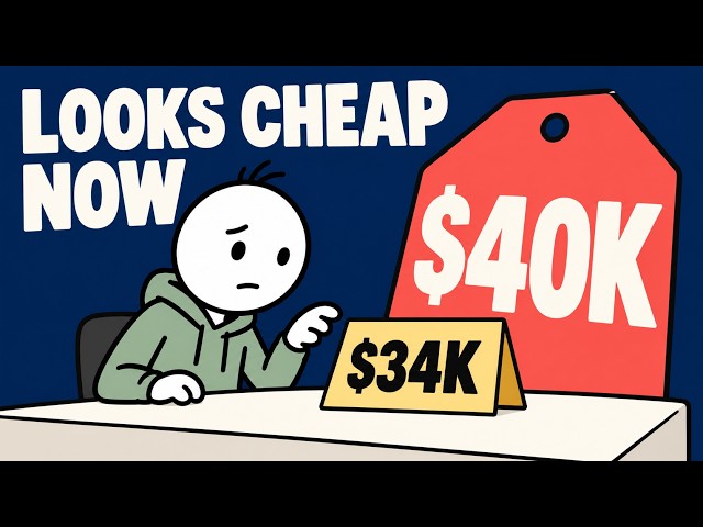Anchoring: The First Number Controls the Deal | Money Understood Ep.30