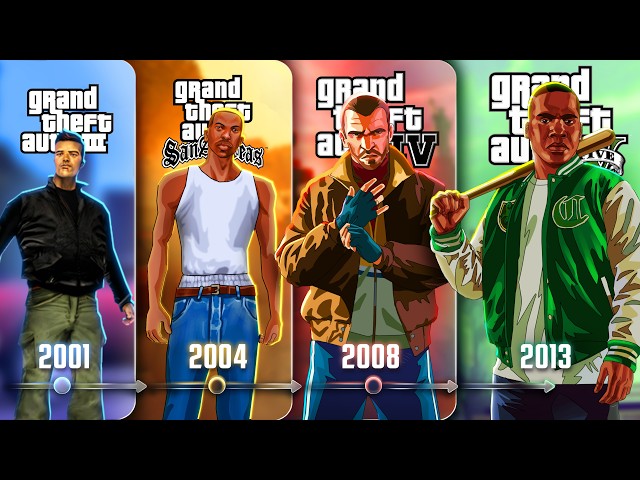 The ENTIRE Story of GTA in 101 minutes..