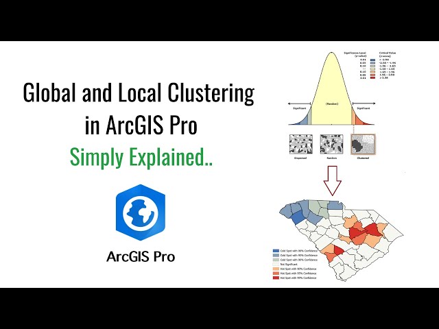 How to Perform Global and Local Clustering in ArcGIS Pro: Theory & Practice