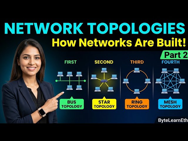 Network Topologies Explained Simply — Computer Networking Part 2 | ByteLearnEth