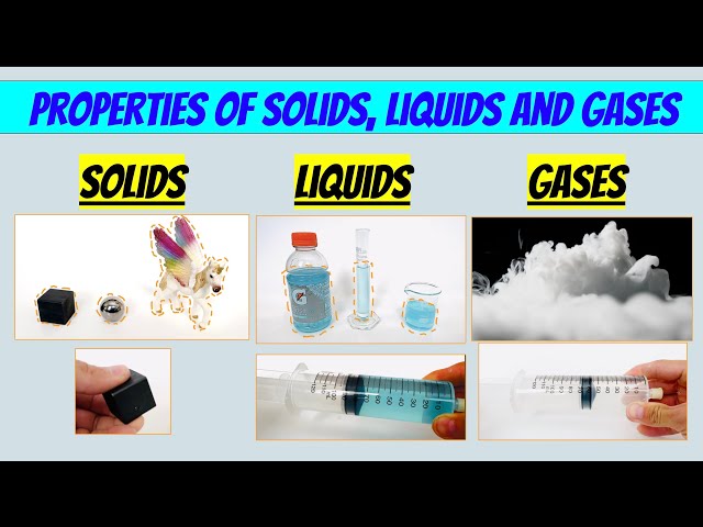 Properties of Solids, Liquids and Gases