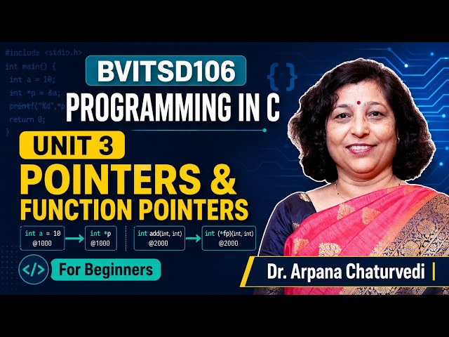3. Pointers & Function Pointers in C Explained | Syntax, Examples & Programs | BVITSD106 Unit 3