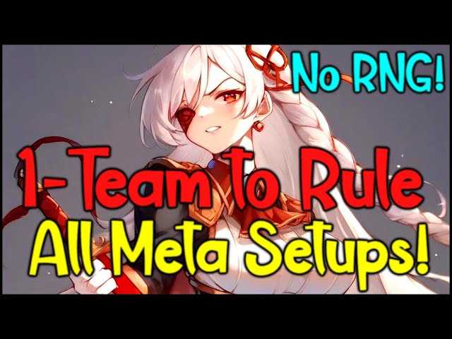 The ONLY Teams You Need in Current Meta!