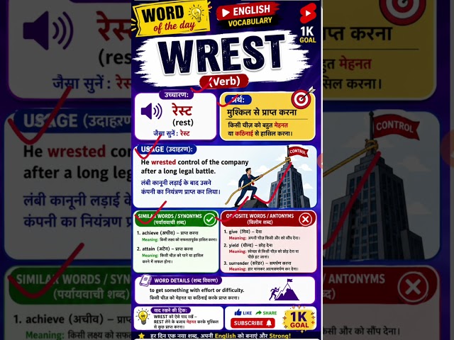 #ytshorts #english || Word of the day || # 6August