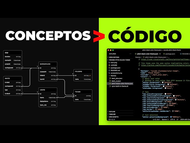 Learn concepts before code