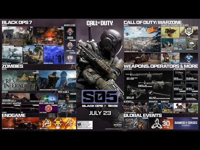 FULL Black Ops 7 Season 5 Roadmap & Content Overview… (Multiplayer, DLC 5, Widow's Wine)