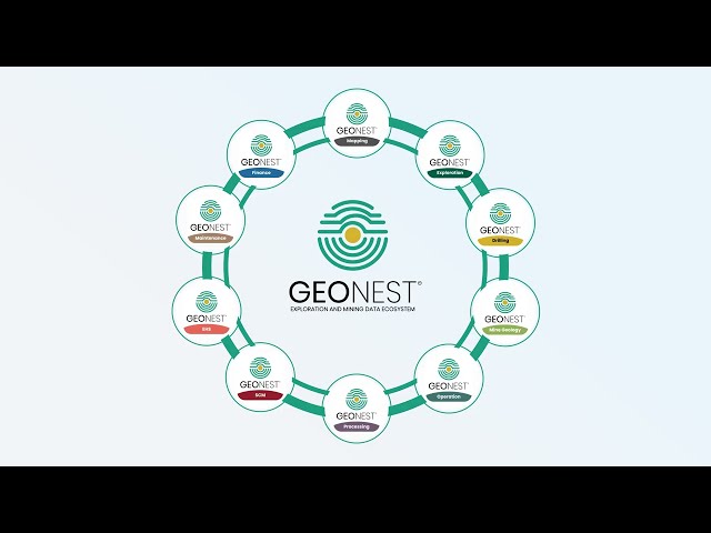 One platform. Multiple solutions. One goal better geological work.