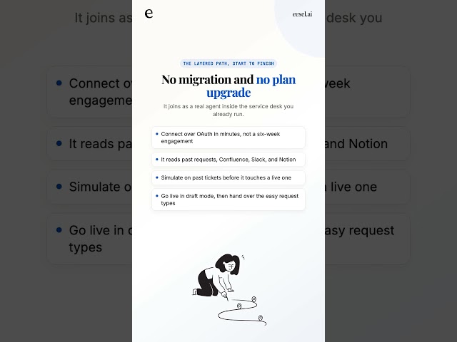 How to add AI to Jira Service Management