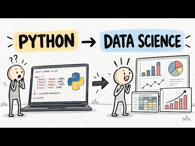 Python for Data Science Full Course | Learn Python for Data Science | Beginner Tutorial
