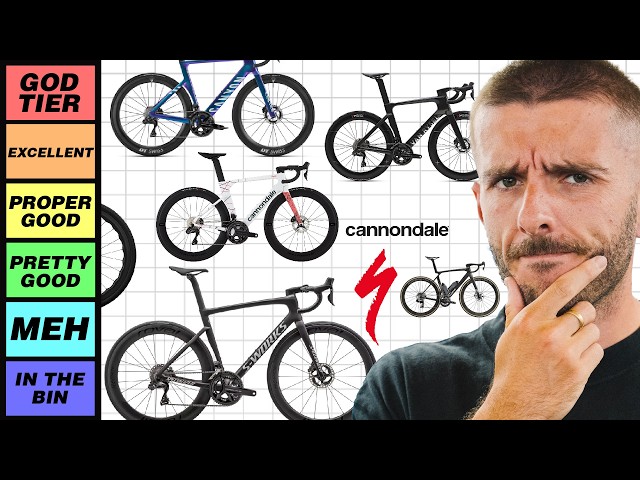 Ranking Big Bike Brands By VALUE