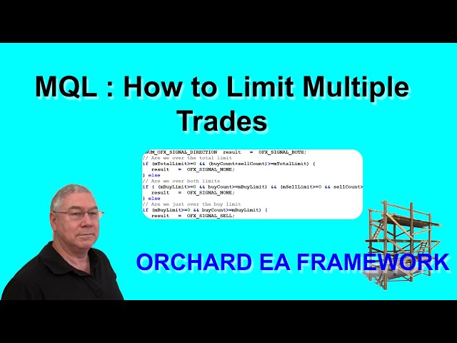 MQL Framework : Preventing Expert Advisors from Making Multiple Trades