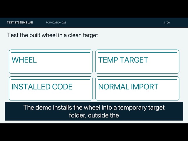 Package a Python Test Framework: Build a Wheel and Check Imports