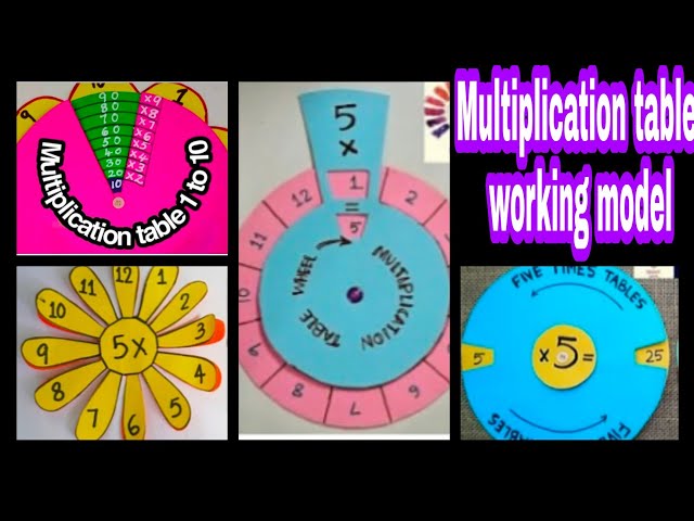 TLM| Maths Project|  Multiplication Table Wheel 4 different ideas| Maths Model| Maths Working Model
